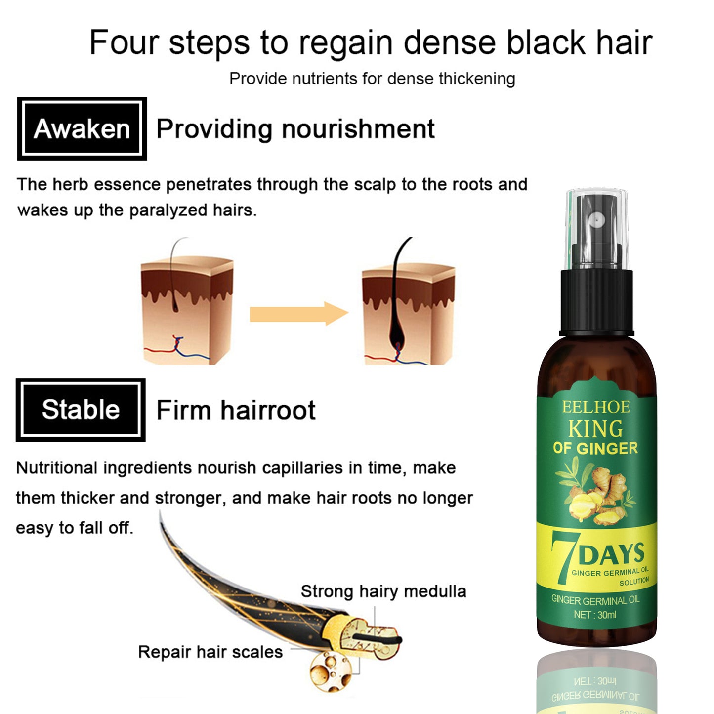 Massage Scalp Hair Repair And Care Solution